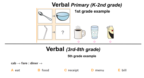 verbal